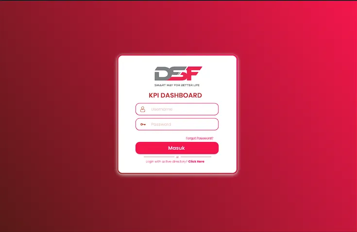 KPI Management System