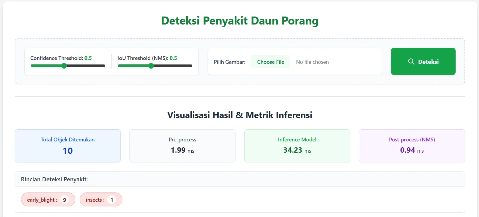 Porang Leaf Disease Detection Using YOLOv8
