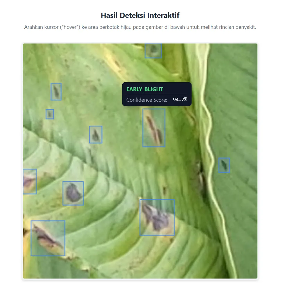 Porang Leaf Disease Detection Using YOLOv8 - screenshot 3